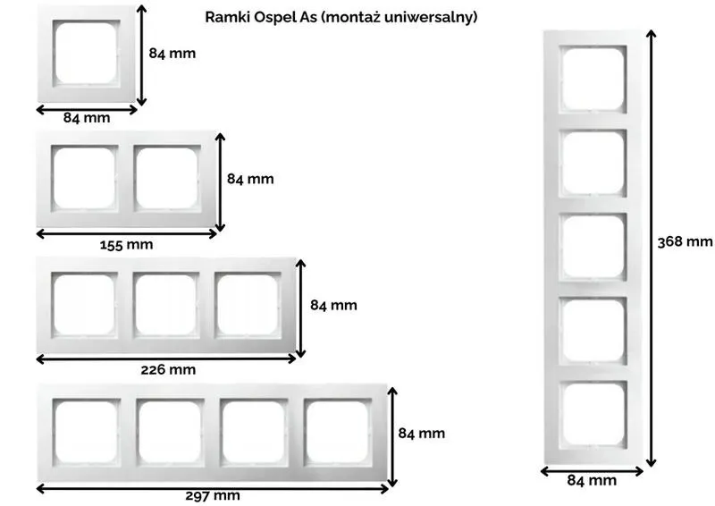 Jak prawidłowo zamontować ramkę tablicy rejestracyjnej w kilku prostych krokach