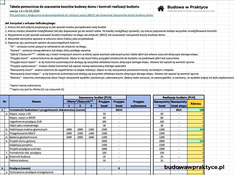 Jak skutecznie policzyć koszty budowy domu - poradnik dla przyszłych właścicieli