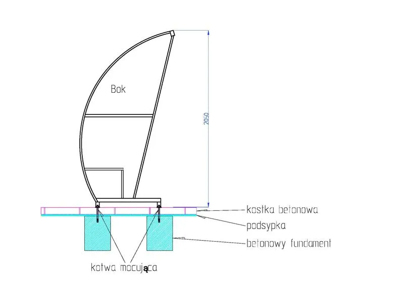 Jak stworzyć solidny fundament pod wiatę drewnianą? Praktyczne porady i wskazówki