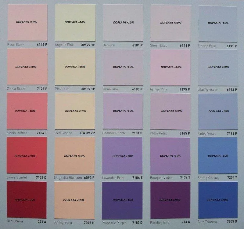 Jaką farbę zmywalną wybrać, by cieszyć się idealnym wykończeniem wnętrza?