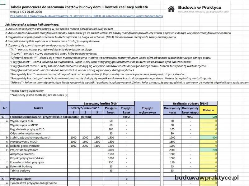 Praktyczny przewodnik po kosztorysie budowy domu w formacie XLS