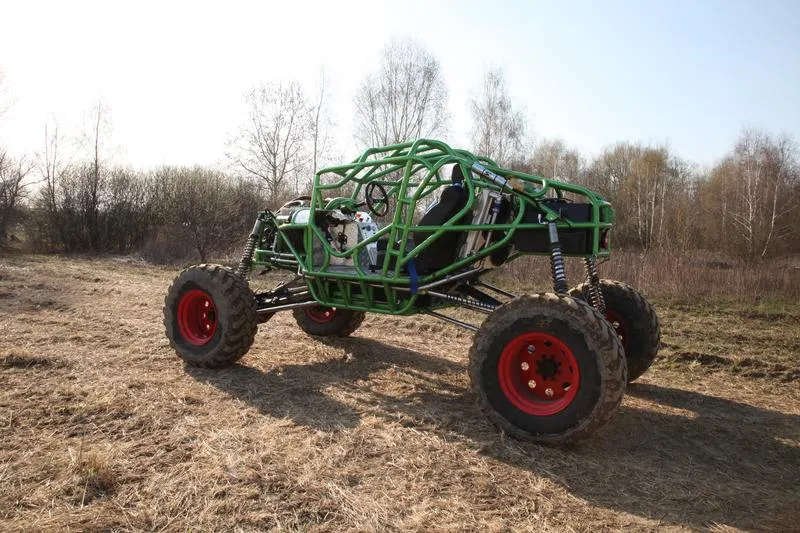 Budowa vs zakup buggy