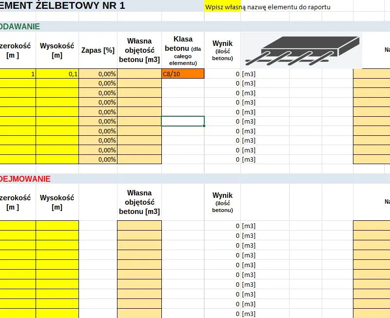 Budżetowanie budowy domu