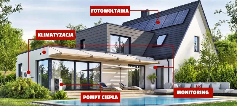 Ekologiczna budowa domu