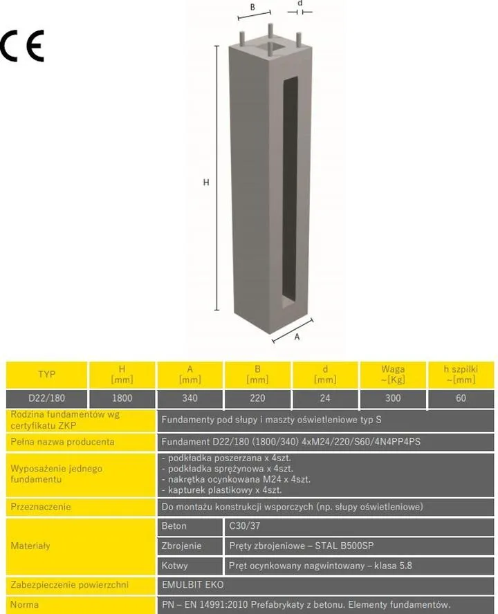 Fundament betonowy pod słup oświetleniowy