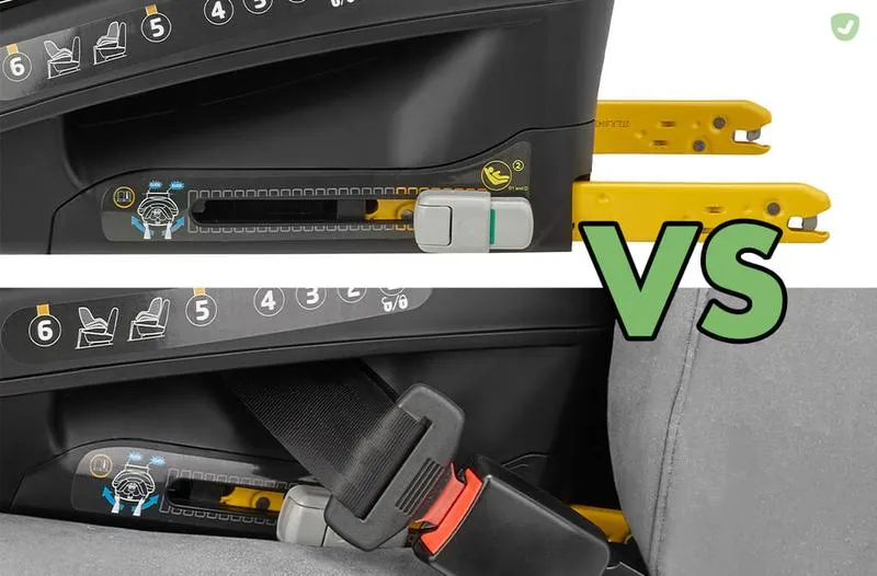 Instrukcja krok po kroku isofix