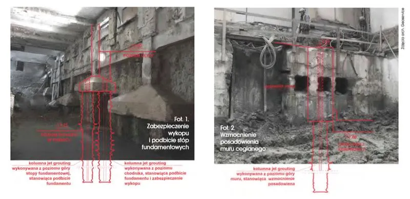 Jak obliczyć koszty podbicia