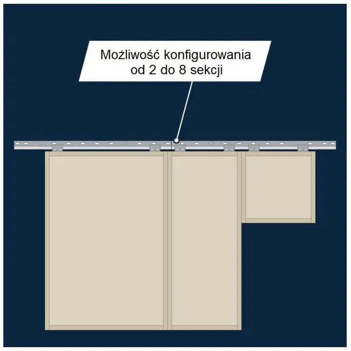 Narzędzia do montażu mebli