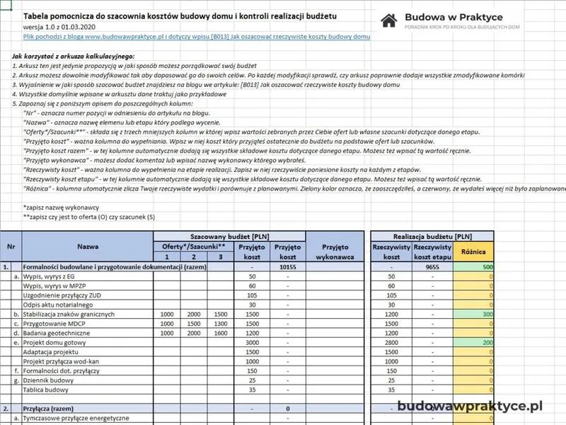 Wybór materiałów budowlanych